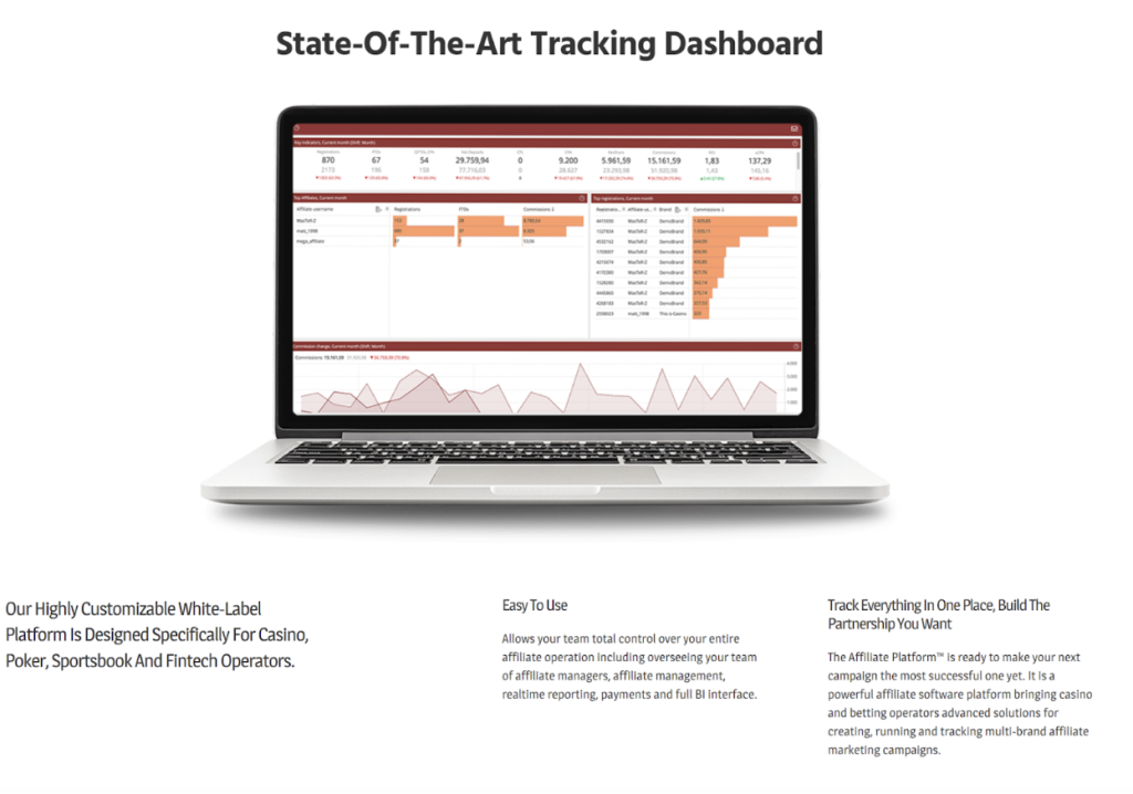TheAffiliatePlatform by Smartico.ai: A Dedicated Solution For All Your Affiliate Marketing Needs